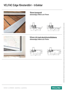 Tröskel för fönsterdörrar